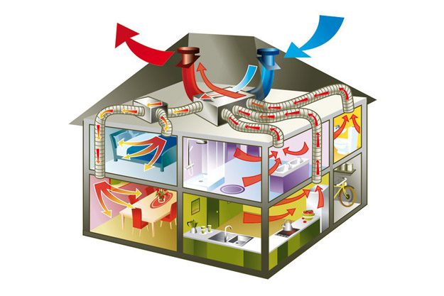 Eco-logis Habitat Conseil